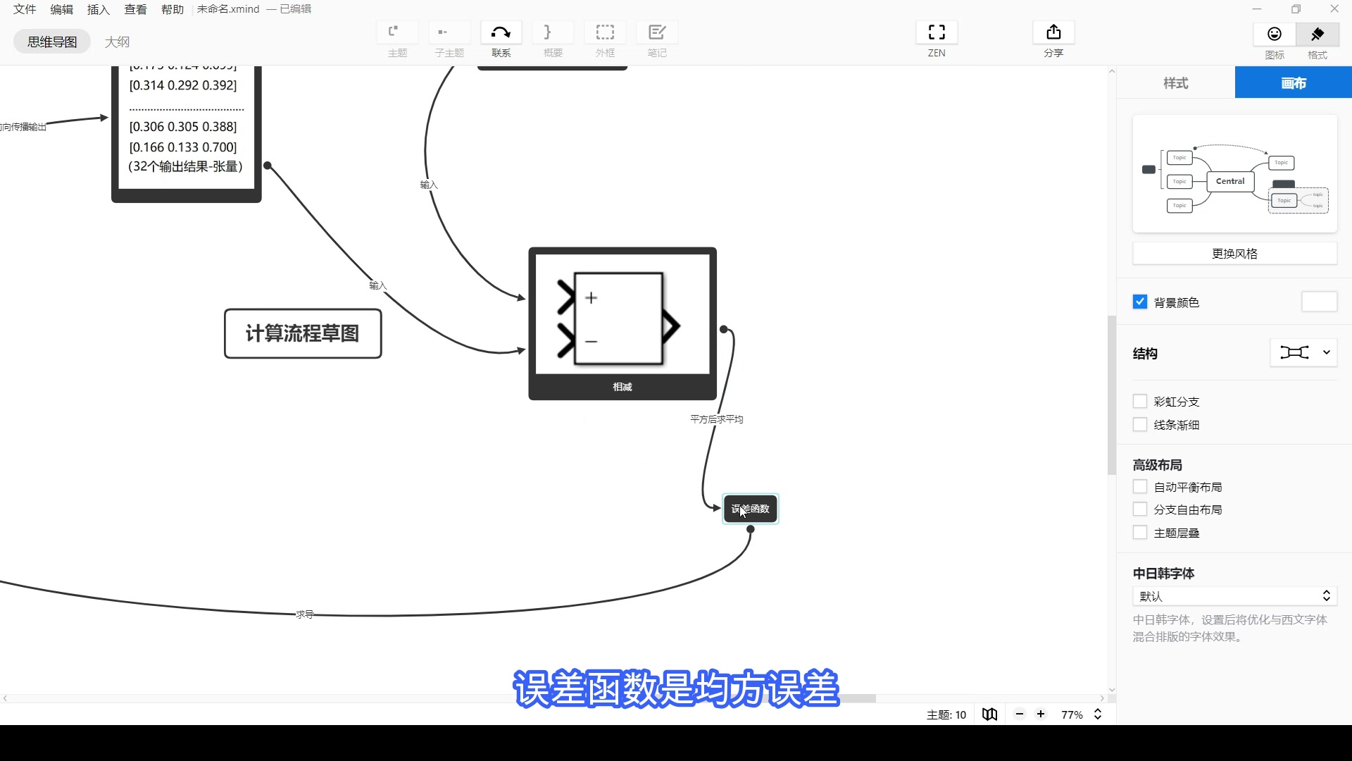 tensorflow小实验神经网络实现鸢尾花分类哔哩哔哩bilibili