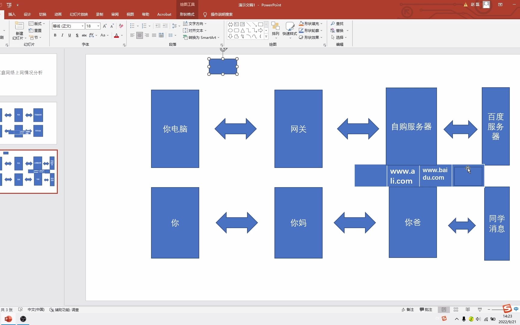 家庭上网方案分析哔哩哔哩bilibili