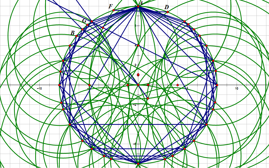 尺规作图正十三边形图片