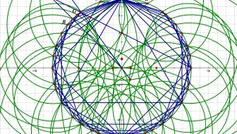 【数学】正多边形 尺规作图合集  不看后悔！                    (吗?