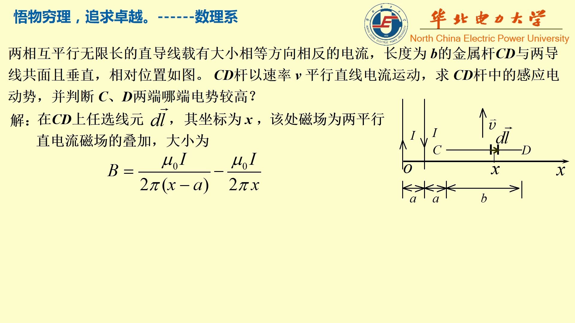 大学物理学习题微课15章21章 华北电力大学曹春梅哔哩哔哩bilibili