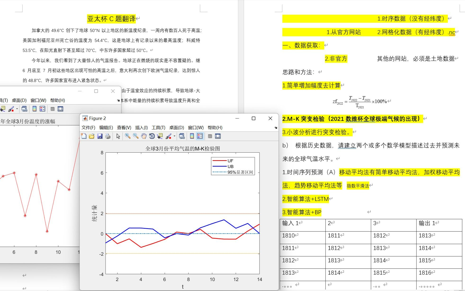 以2022年亚太杯(APMCM)的C题为例讲解获取数据的两种途径和MK突变检验哔哩哔哩bilibili