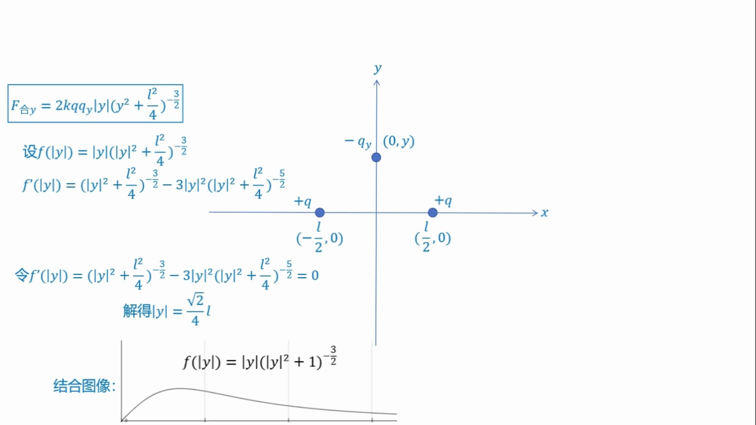 寻找两同种等电荷量场源电荷所连线段中垂线上场强的最大处