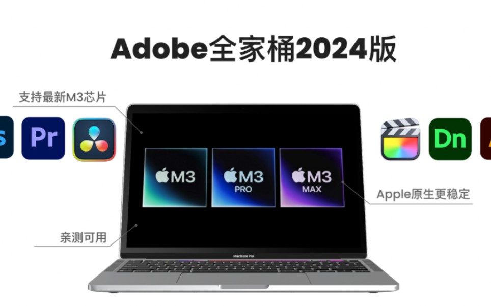 Adobe全家桶安装包苹果mac版,Xd安装包下载安装教程哔哩哔哩bilibili