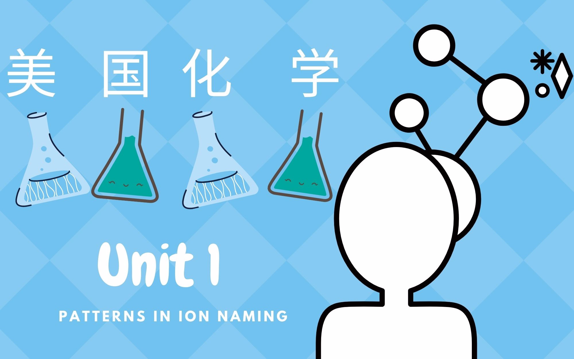 [图]Unit 1 Lesson 2: Exploring Ion Naming Patterns