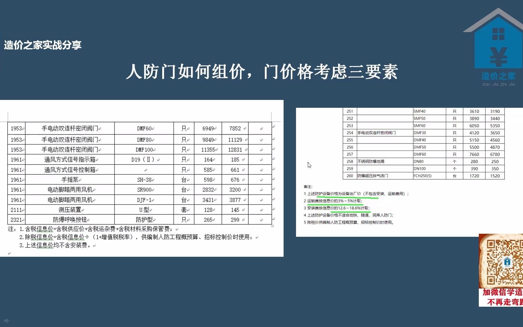 人防门的组价技巧,掌握这三要素,所有的门窗组价都没有问题哔哩哔哩bilibili