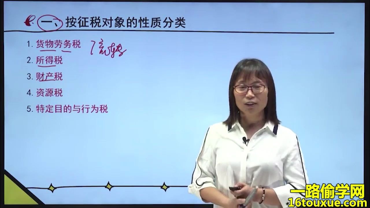 [图]自考《中国税制》学习视频 自学考试00146中国税制考试学习课程