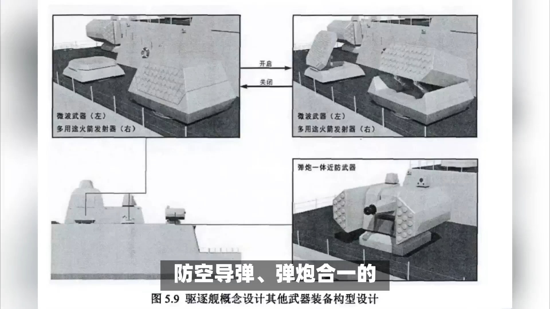 很大程度只是炒作而已,网络热议的我军下一代驱逐舰的真与伪哔哩哔哩bilibili