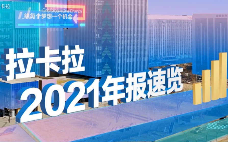 拉卡拉2021年报速览哔哩哔哩bilibili