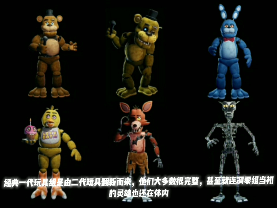 fnaf角色简介图片