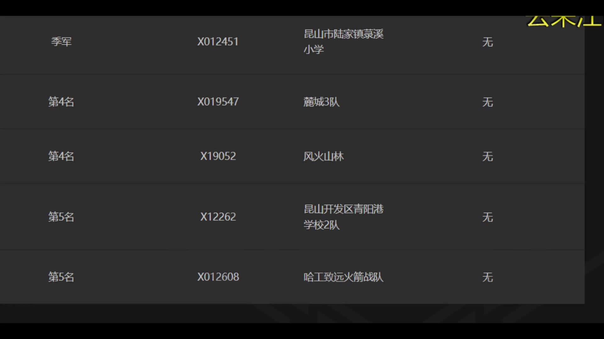 makex黑幕!!!哔哩哔哩bilibili