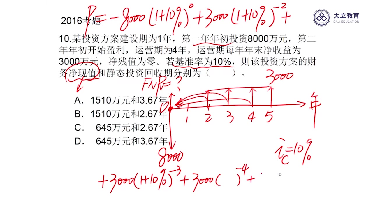 [完整版]2022一建建筑经济杨静面授精讲(重点推荐)哔哩哔哩bilibili