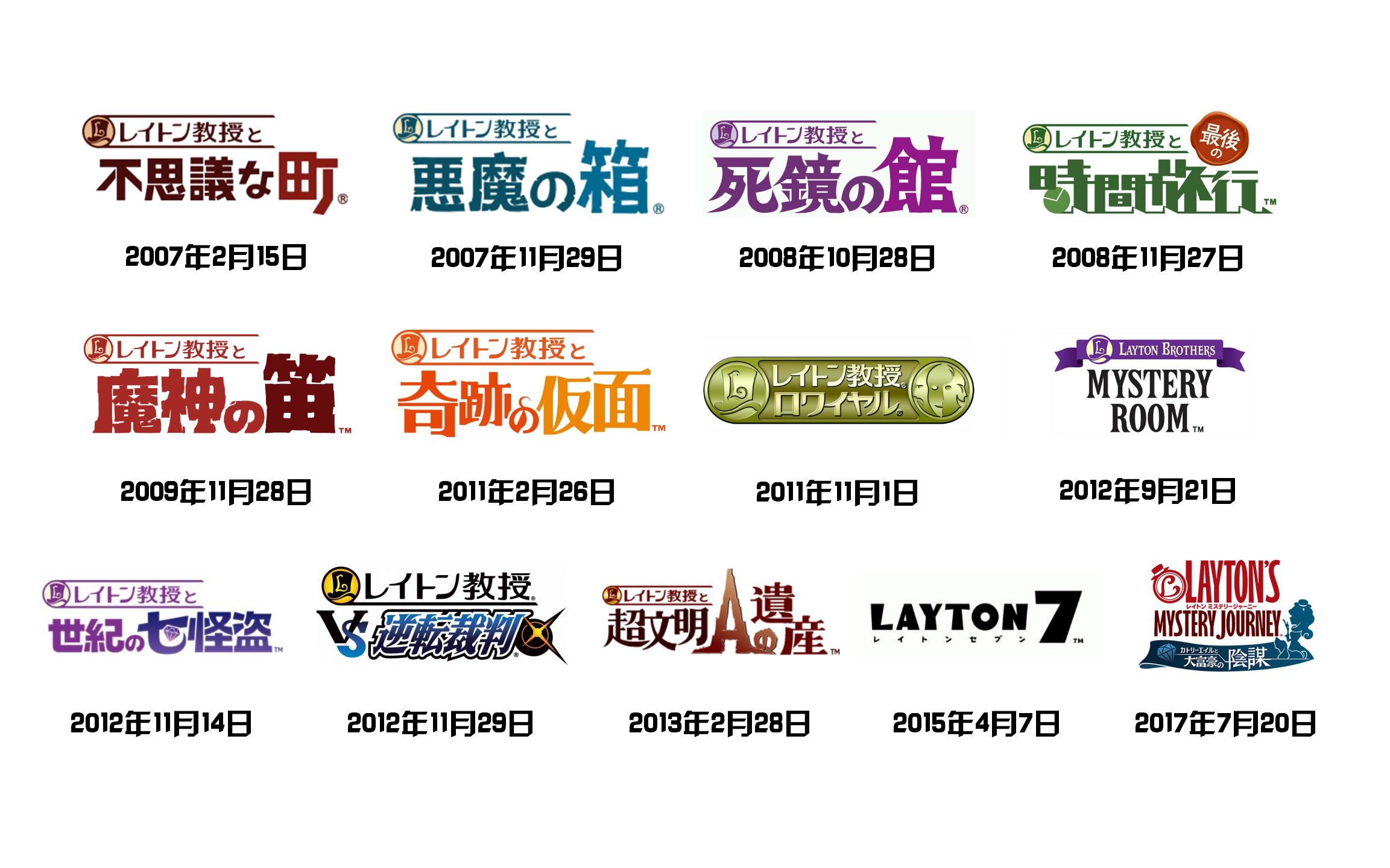 [图]【雷顿教授】全系列游戏介绍、游玩顺序及新人入坑建议（无剧透）