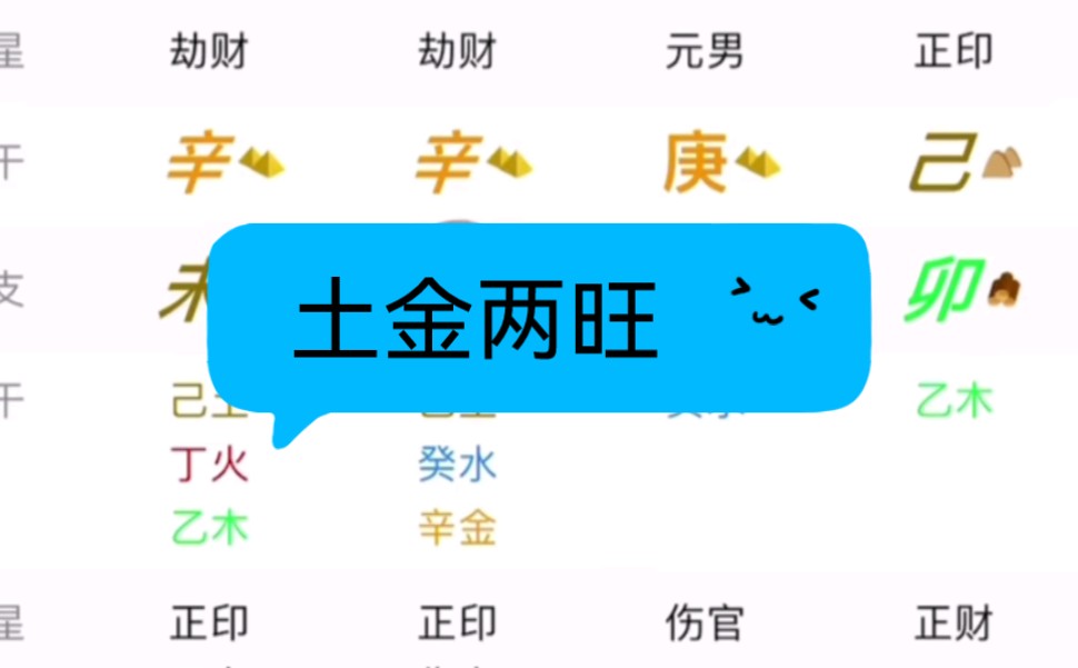 土金两旺格局哔哩哔哩bilibili