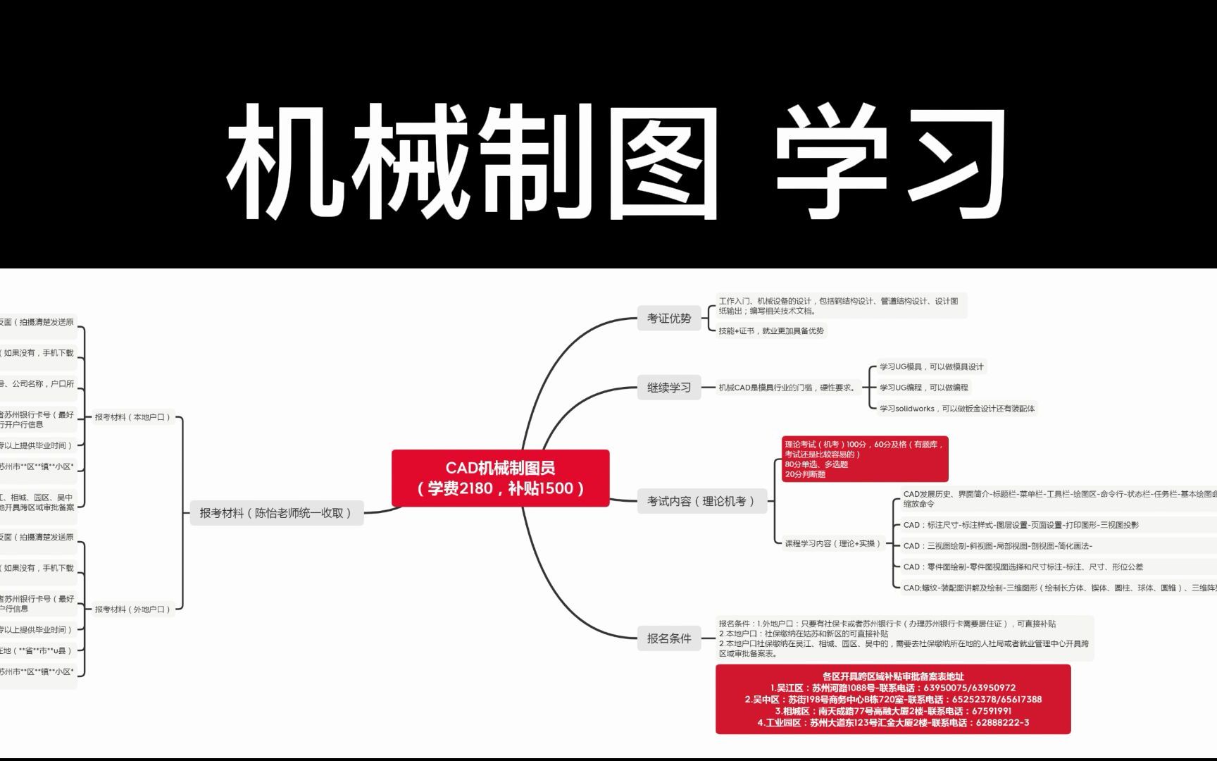 苏州机械制图培训苏州solidworks建模学习哔哩哔哩bilibili