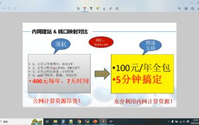 图诺互联的内网建站&端口映射超好用
