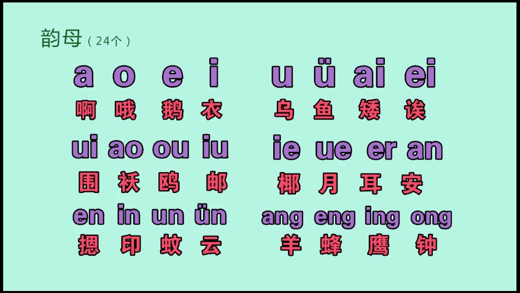 成人如何自學拼音打字,學拼音拼讀視頻,不僅會拼還能打字