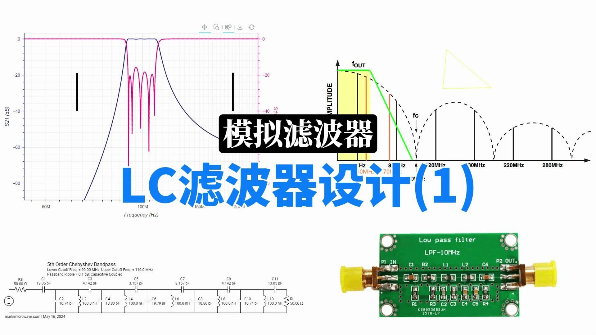 古老而日久弥新的核心技术:LC滤波器—1哔哩哔哩bilibili