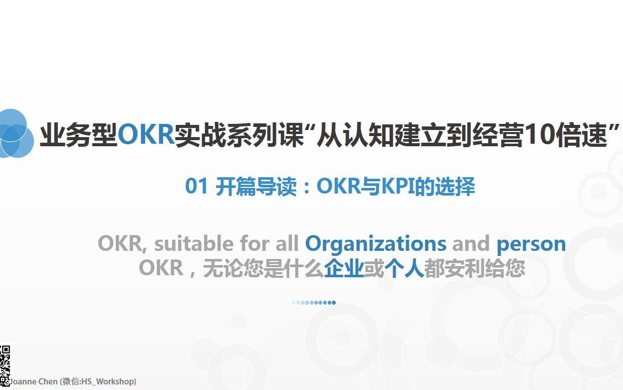 纯干货|15分钟搞明白:OKR与KPI的选择(OKR不是绩效管理工具那么简单)哔哩哔哩bilibili