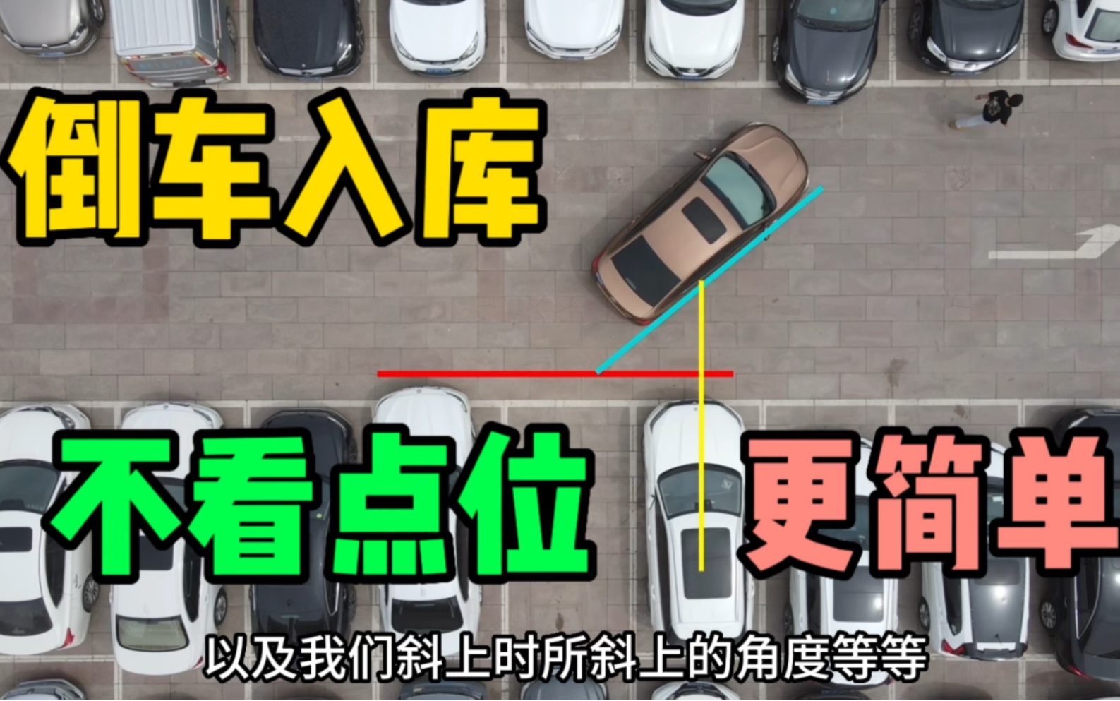 [图]这会全面了，倒车入库航拍加后视镜视角#倒车入库 #新手上路