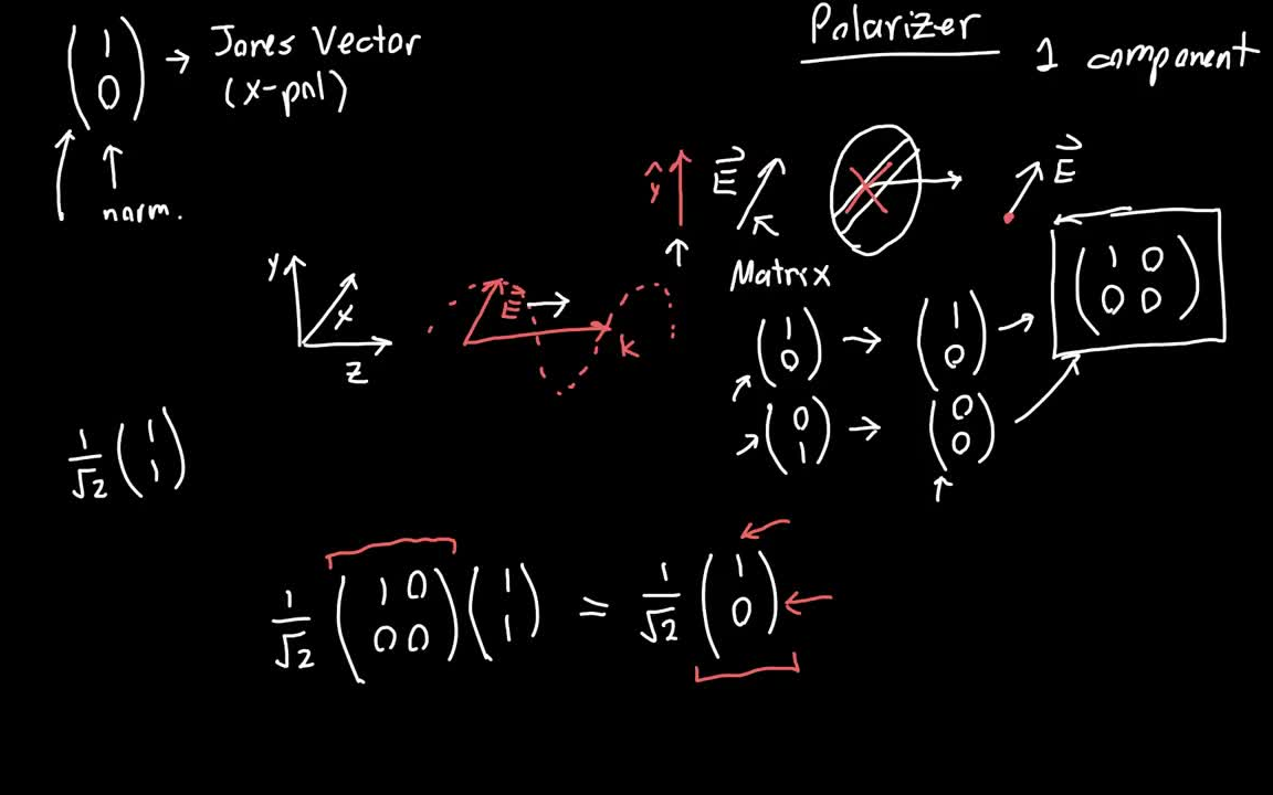 【光学基础】偏光片琼斯矩阵偏振光琼斯向量哔哩哔哩bilibili