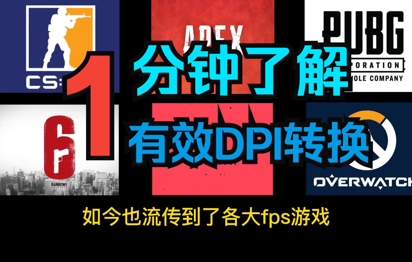 各大fps灵敏度转换游戏杂谈