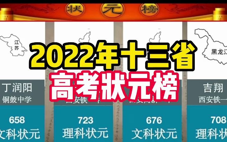 2022年十三省高考状元榜,有你们省的吗?哔哩哔哩bilibili