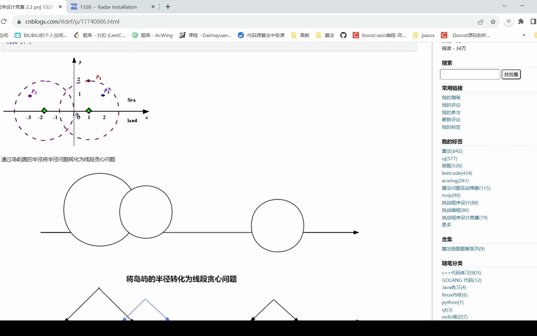 挑战程序设计竞赛 2.2 poj 1328 Radarinstallation哔哩哔哩bilibili