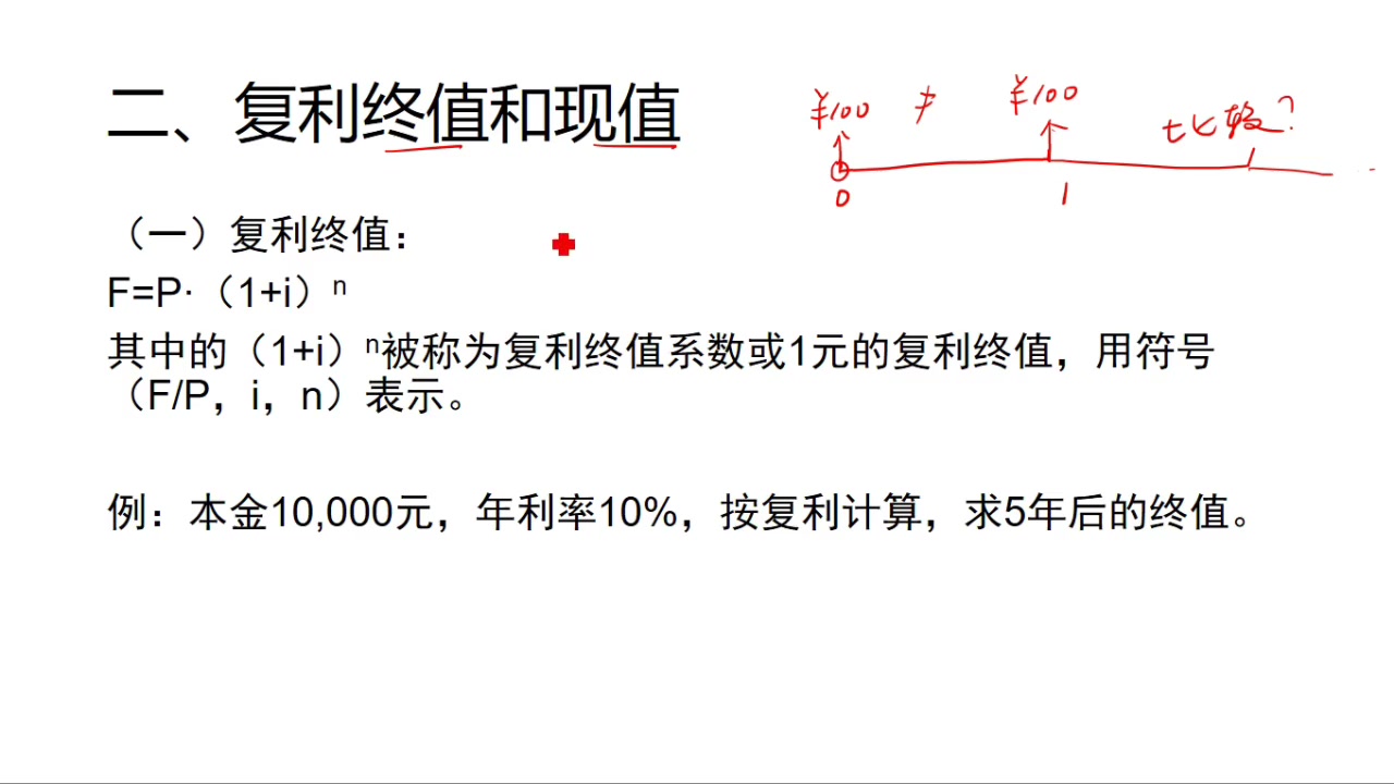 [图]财务管理学032402