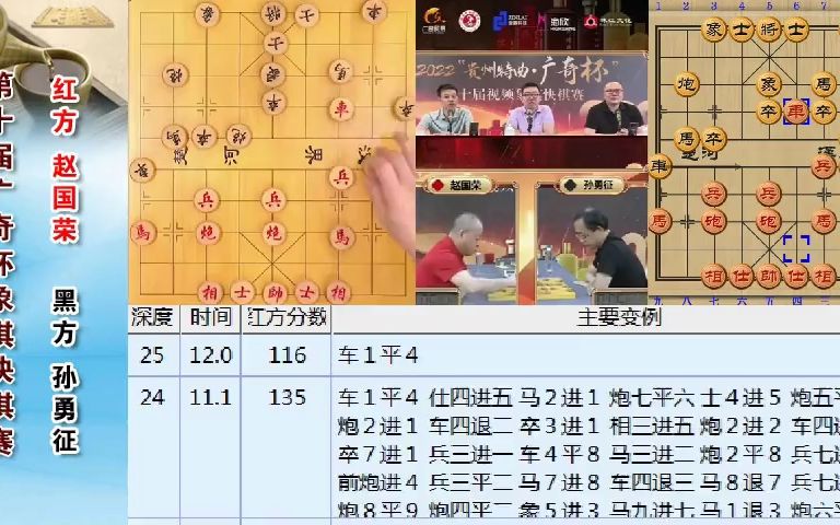 【皮卡鱼象棋引擎跟踪】孙勇征 和 赵国荣 许银川讲解