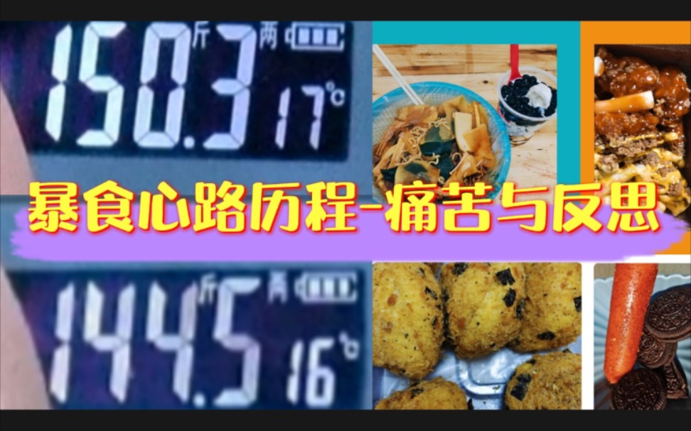 [图]【减肥日记之暴食】别让食欲控制了你❌