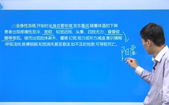 1201中医外科学基础班中医执业医师哔哩哔哩bilibili