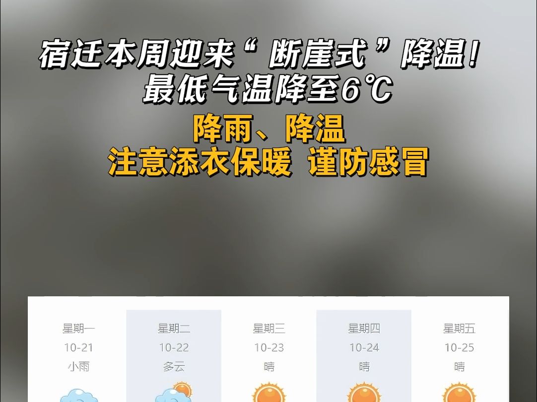 宿迁本周迎来“断崖式”降温!最低气温降至6℃,注意添衣保暖!哔哩哔哩bilibili