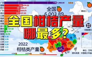 Download Video: 全国柑桔产量哪最多？