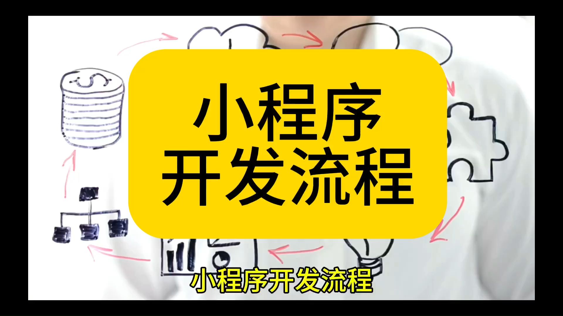小程序怎么开发自己的小程序，小程序怎么开发自己的小程序游戏