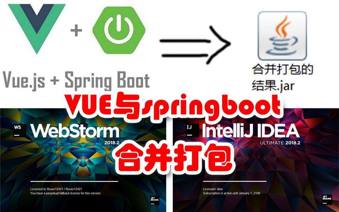 vue+springboot合并打包共用同一个端口 虚拟路径设置 windows服务器部署 实测高并发处理能力 自带tomcat哔哩哔哩bilibili