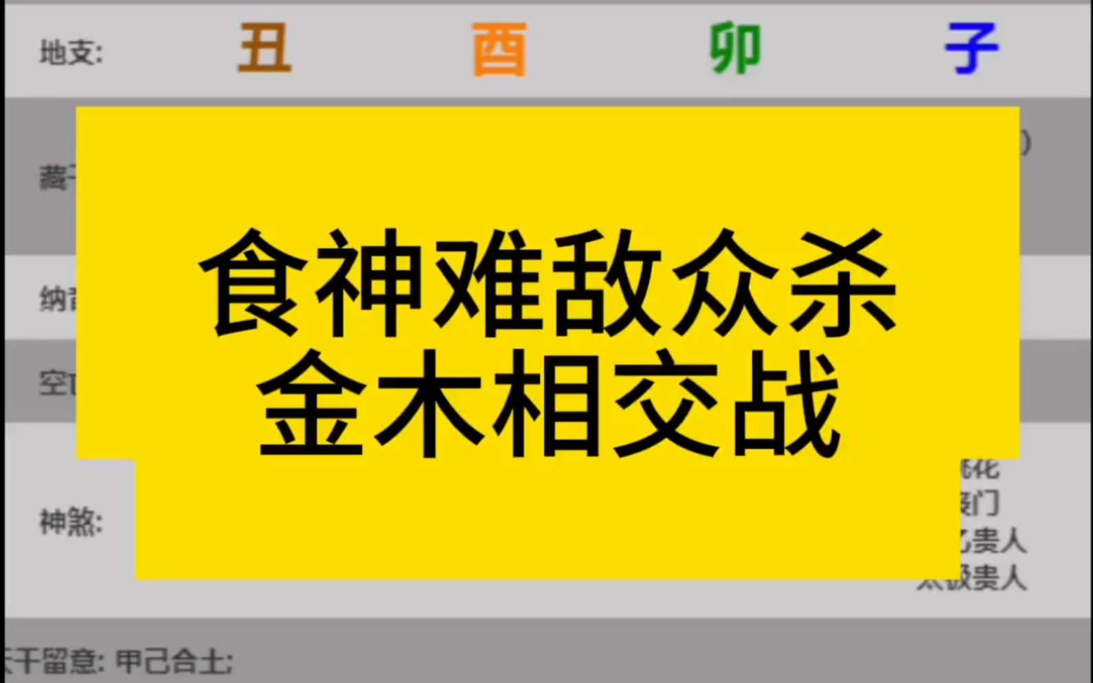 食神难敌众七杀,引起金木相交战!哔哩哔哩bilibili