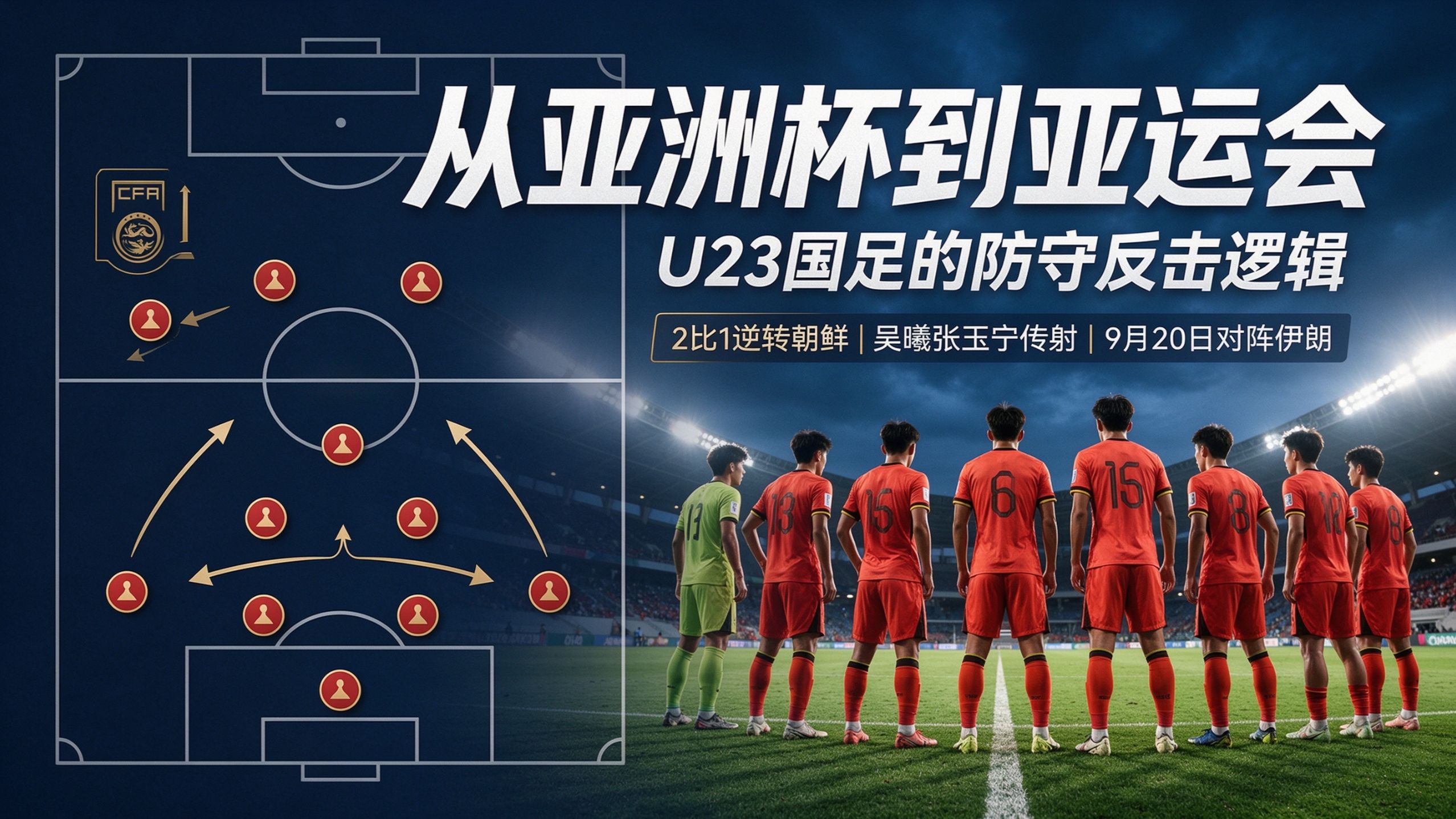 U23国足亚运次战对决伊朗赛前回顾前瞻⚽