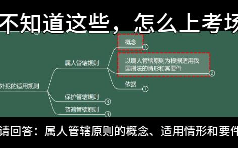 【抽测一下法考知识点】属人管辖原则的概念、适用情形和要件哔哩哔哩bilibili