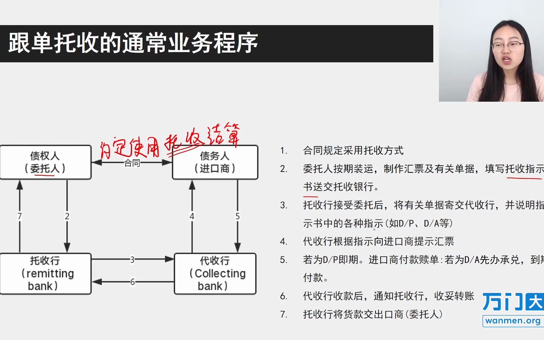 43国际结算方式:汇付与托收(下)2跟单托收哔哩哔哩bilibili