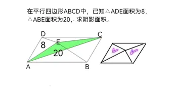 小升初拔高题，影面积如何求？