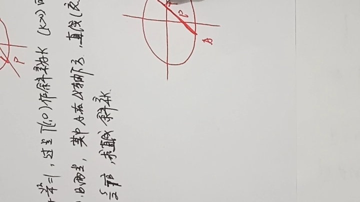 向量法求斜率哔哩哔哩bilibili