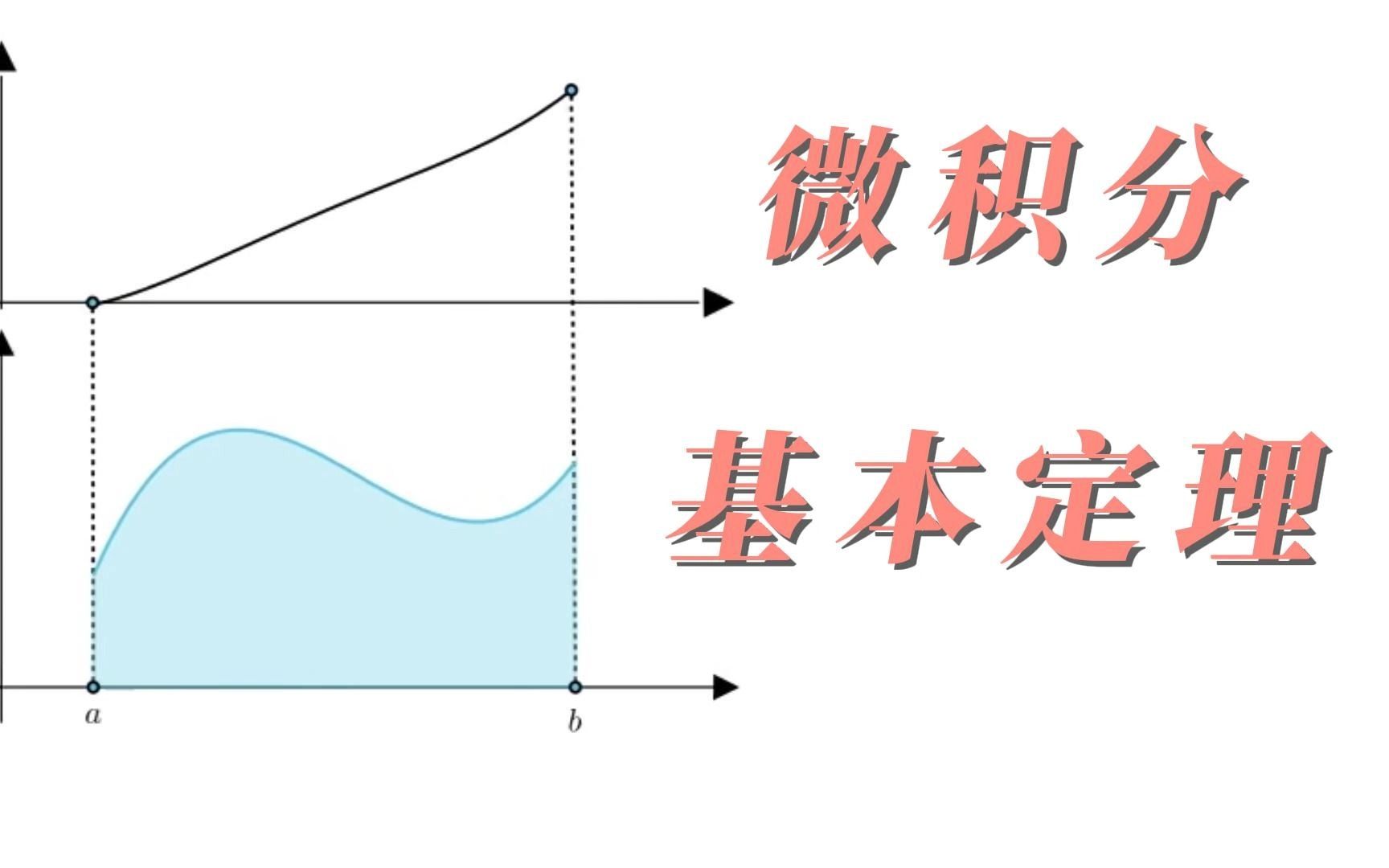 [图]微积分基本定理(牛顿--莱布尼茨公式)