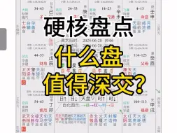 Download Video: 太阳忌为什么最值得交往？