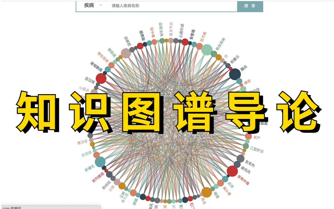 2022年首发!【知识图谱导论】浙大教授带你1小时极速入门知识图谱!竟然有如此通俗易懂的教程!完全自学!——(知识图谱构建、知识图谱入门、知识...