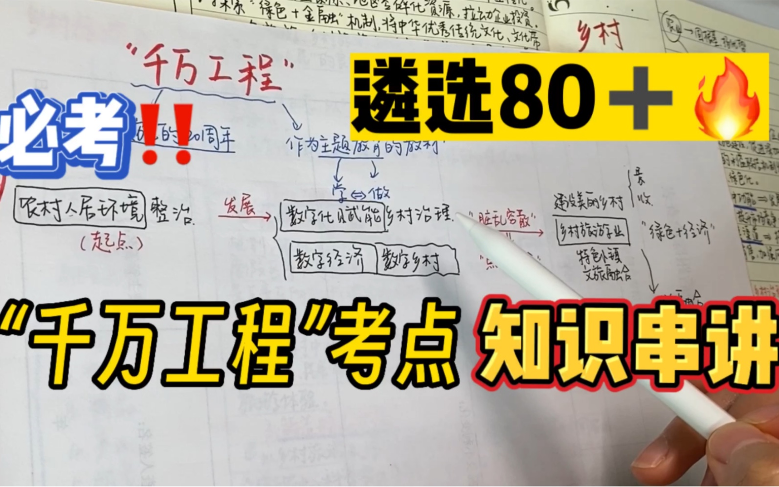 [图]08.28遴选、申论｜谨记“千万工程”不是一个考点，是多个复合考点的载体！