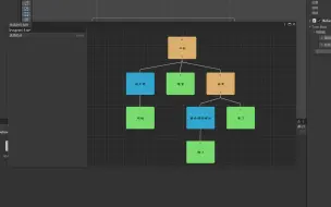 Download Video: 手撸unity行为树