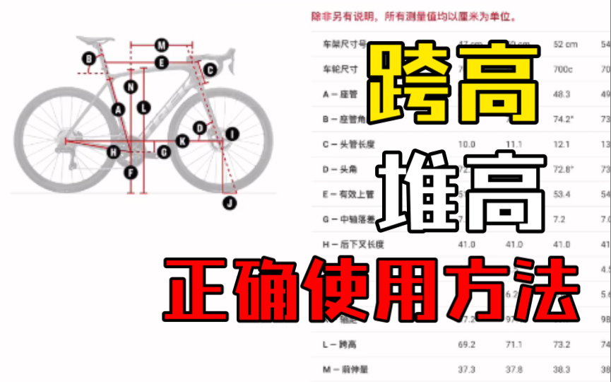 [图]跨高和堆高的正确用法，选对车架不费腰…新手入门公路自行车必看，找对合适的尺码前伸量stack reach