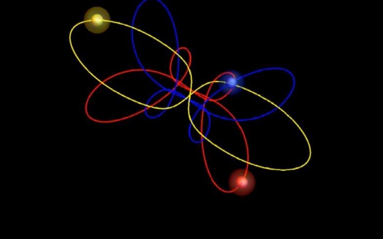 三体运动周期解的数值模拟 by Mathematica哔哩哔哩bilibili