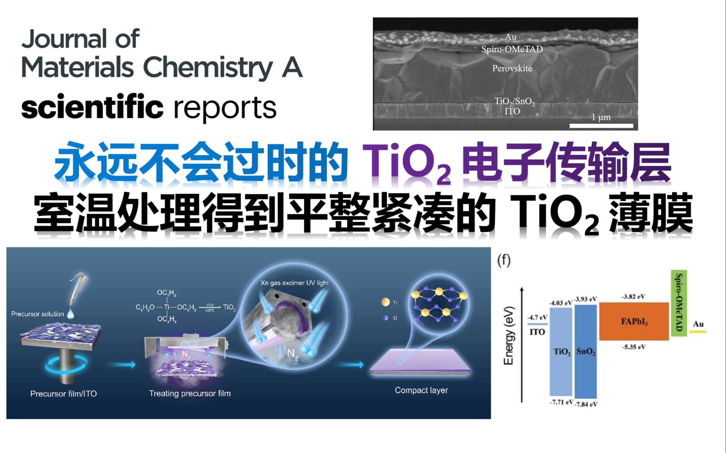 永不过时的TiO2,紫外氙灯室温处理优化复合电子传输层【JMCA】哔哩哔哩bilibili